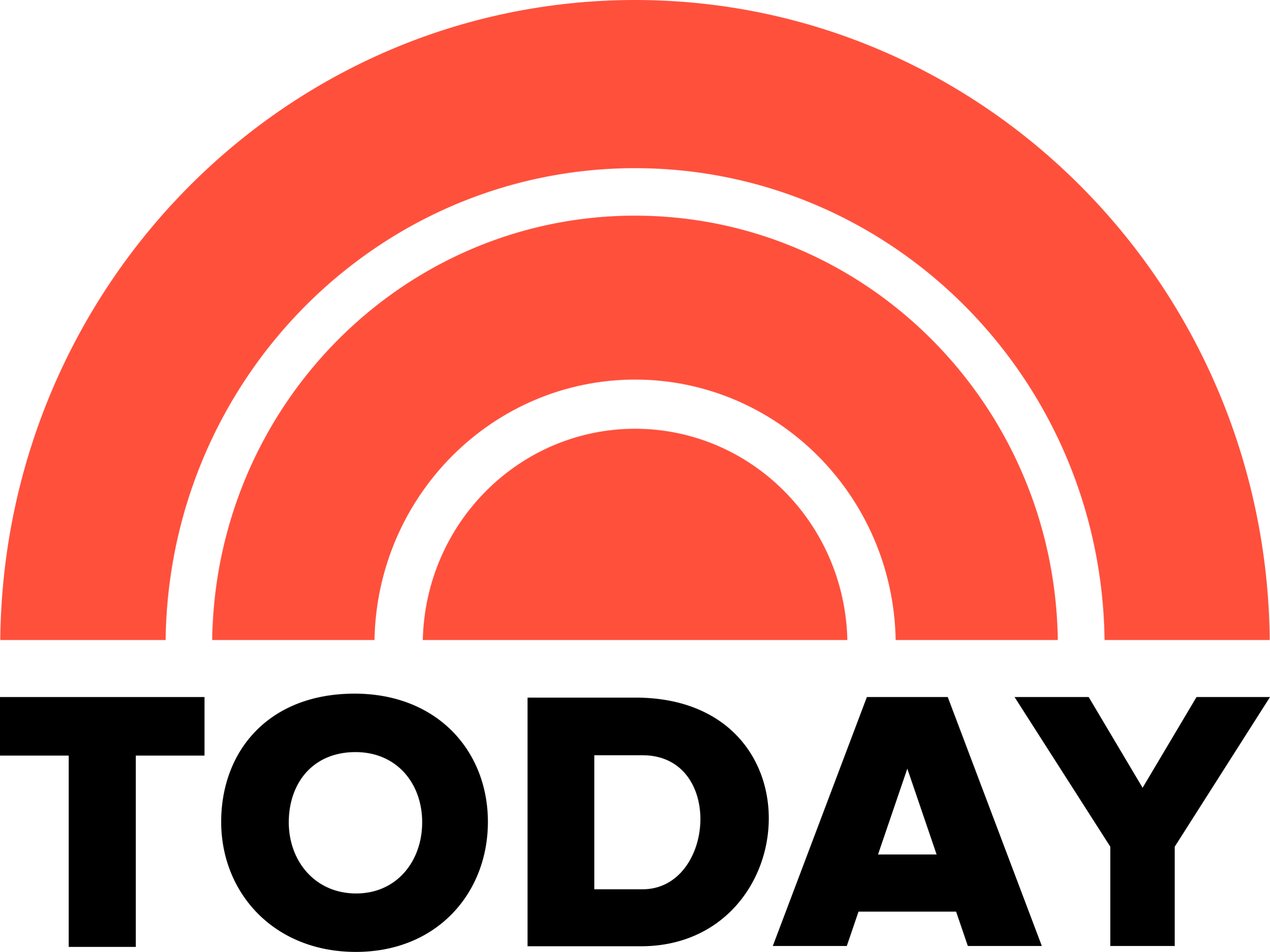 The best travel products of 2025, according to Shop TODAY editors